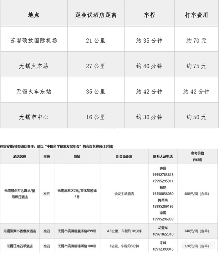 1618469886167711.jpg 交通.jpg