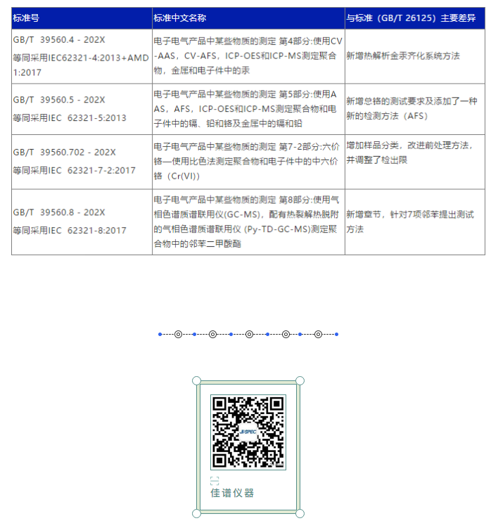 1622698768.png image.png