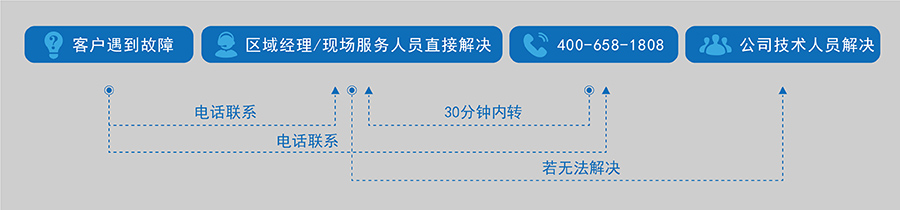 1647911859.jpg 4-1.jpg