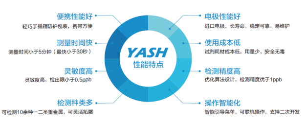 1651714170.png 54bdfa5221d84f42a073a3500980b4b2.png