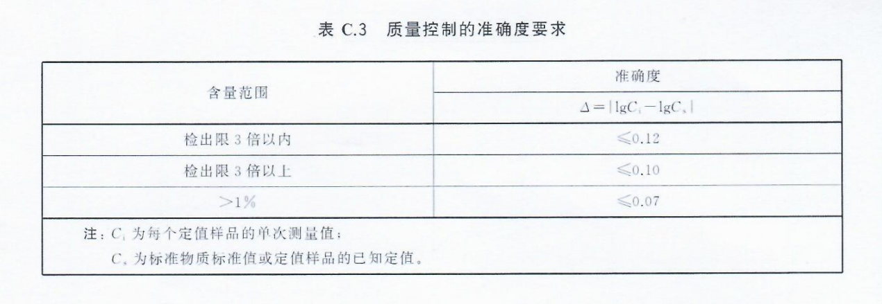 1713400486.png c3.png